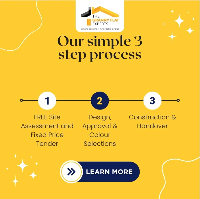 Granny Flat Approval Process in Castle Hill
